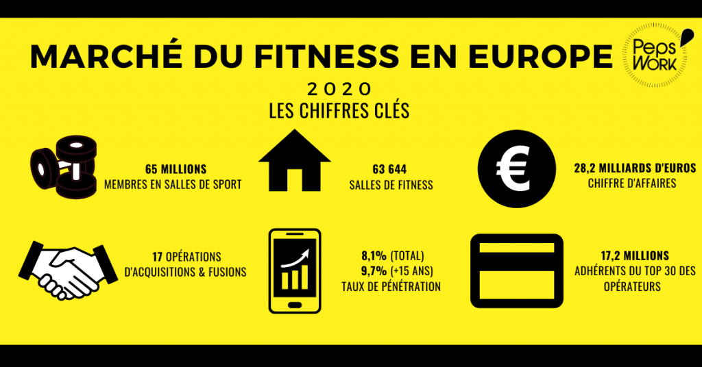 marché-du-fitness-sport-5