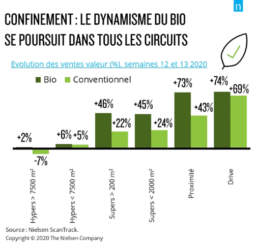 innoveer-covid-crise-5