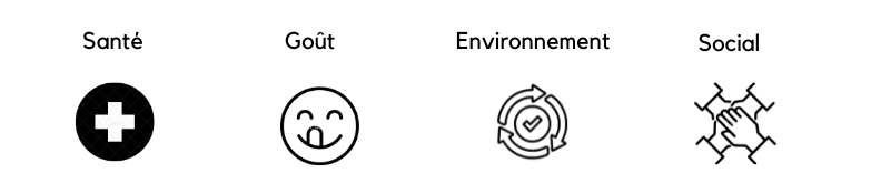Communication_Nutritionnelle
