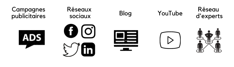 Communication_Nutritionnelle