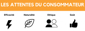 Tendances_Boissons_Sport
