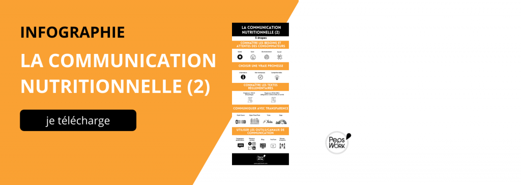Communication_Nutritionnelle