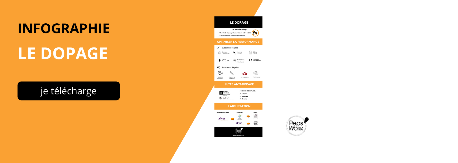 Dopage
