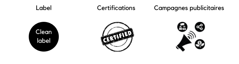 Communication_nutritionnelle