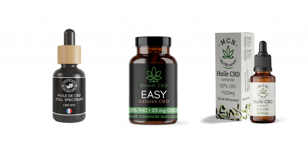 CBD