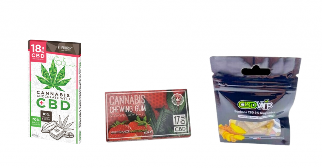 CBD
