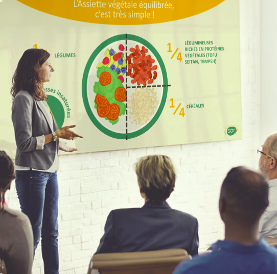Formation en présentiel - Nutrition Soy