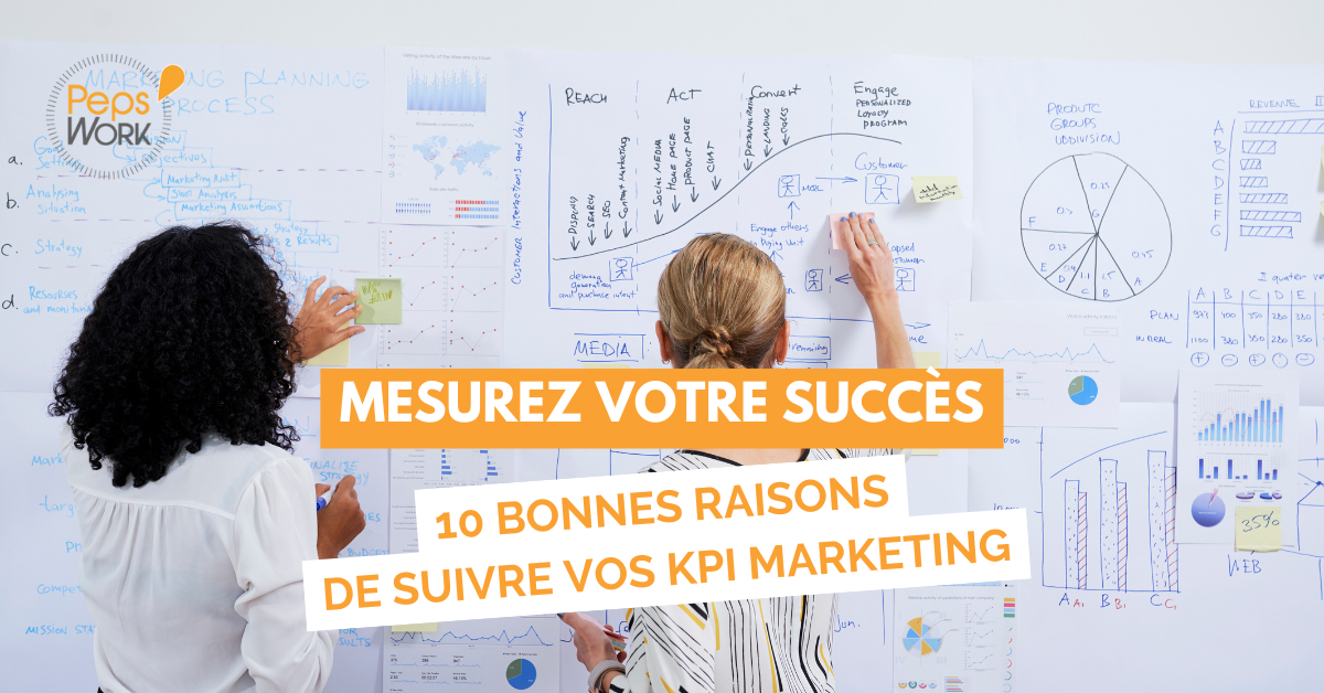 mesure kpi bilan annuel marketing