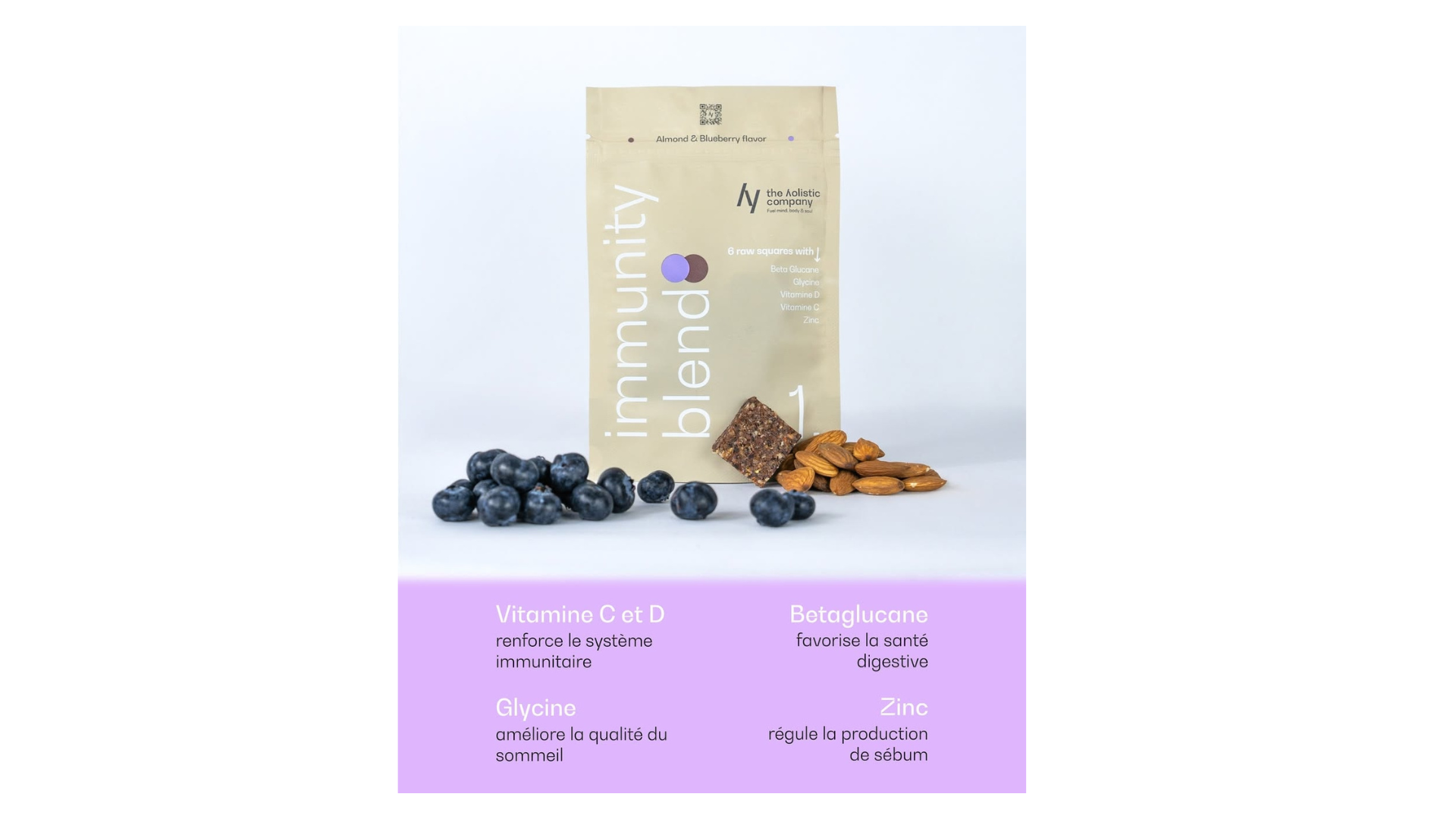 Produits